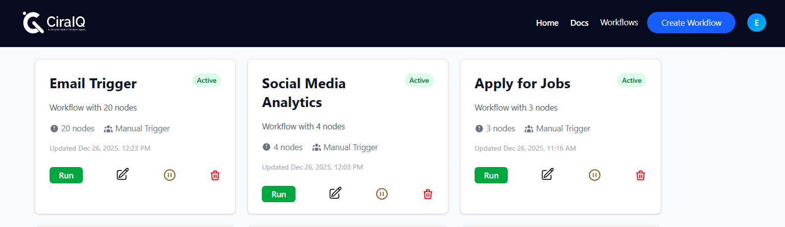 Full Dashboard Overview