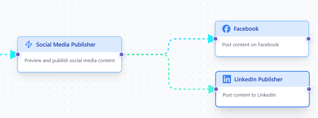 Creating connection animation