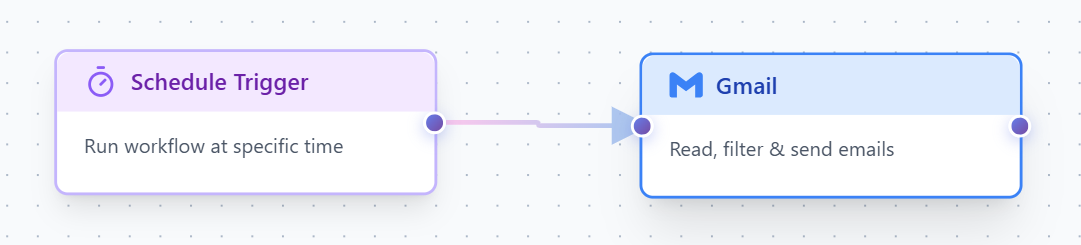 Connecting nodes animation